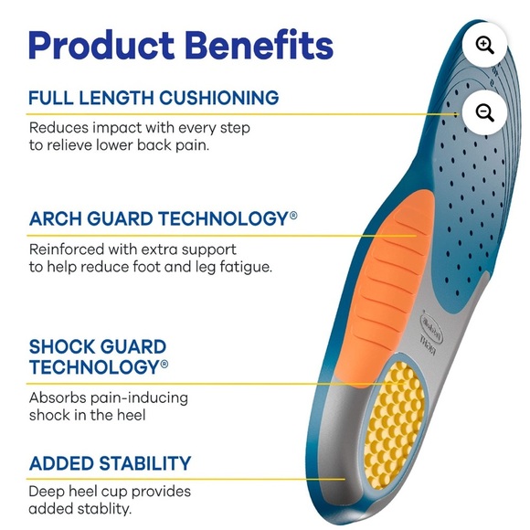 Orthotic Insoles with Cushioning and Support - Picture 2 of 6